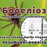 Лікування хвороби Лайма - клініка Дубровського