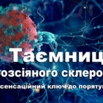 Розсіяний склероз та герпеси - блог Дубровського