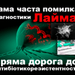 Лайма та антибіотики - помилка діагностики